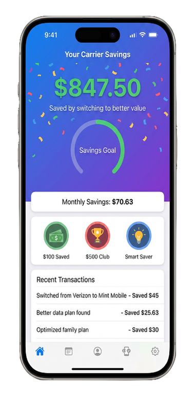 Track every dollar saved